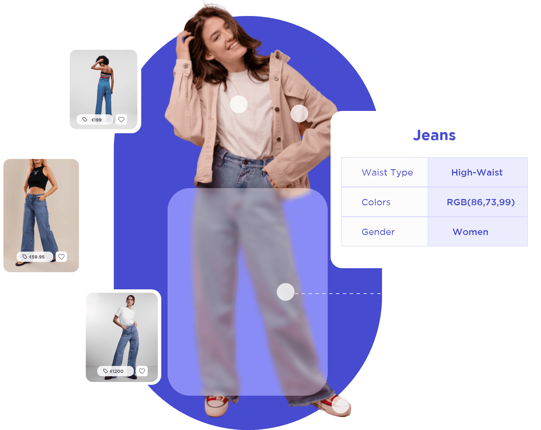 Visual Clothes Search 