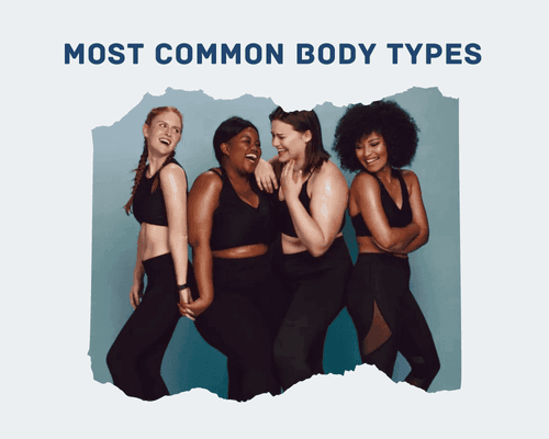 Most Common Body Types