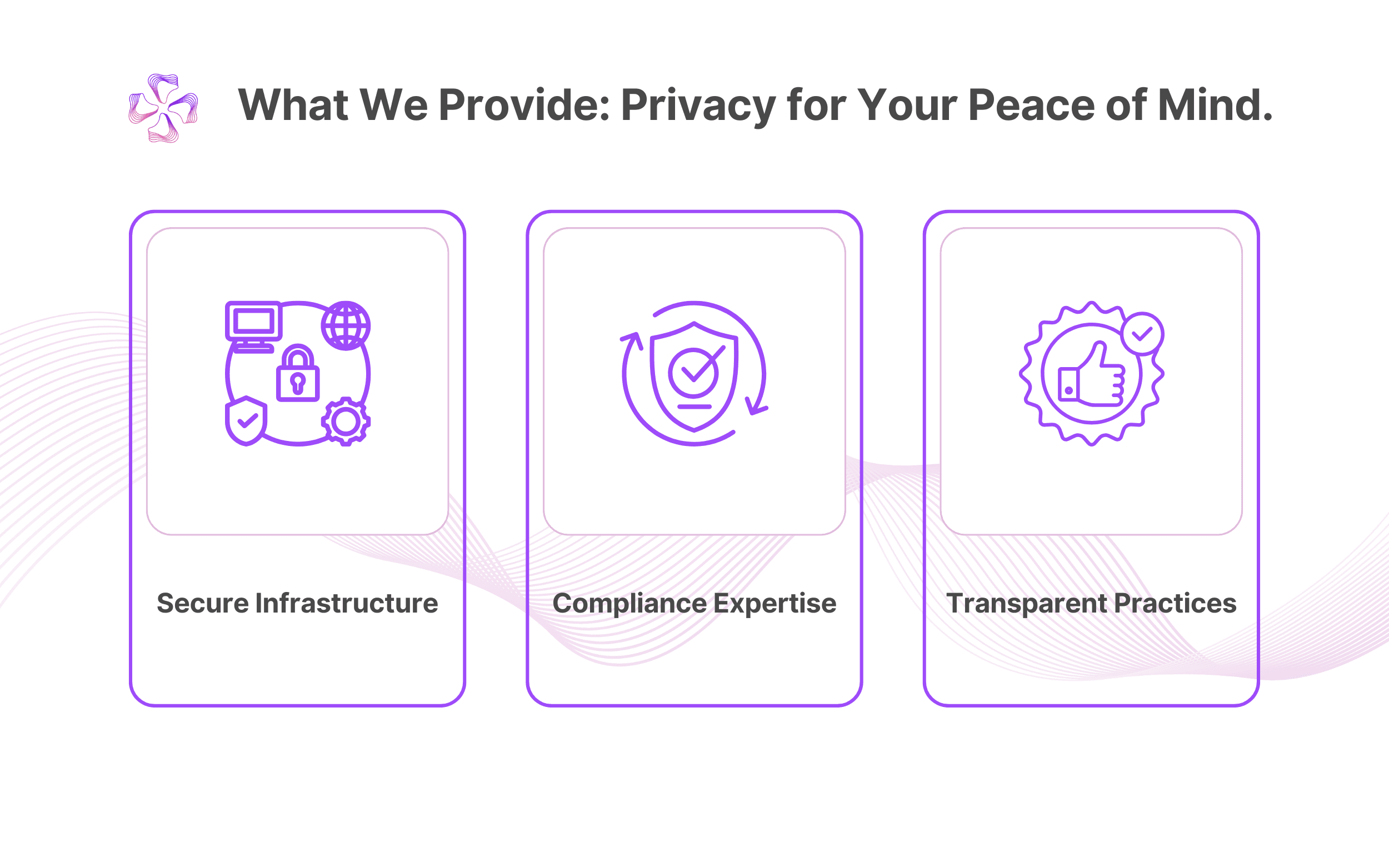 data privacy in AI-driven body measurement technology